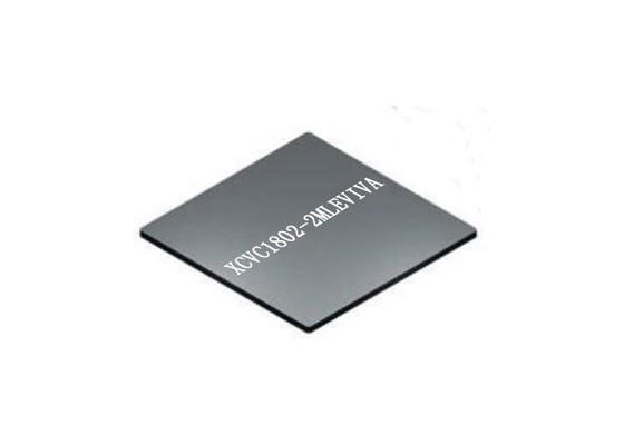 1.4GHz 1596-FCBGA पैकेज XCVC1802-2MLEVIVA 32-बिट डुअल कोर फील्ड प्रोग्राम करने योग्य गेट सरणी