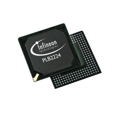 CYT3DLBBBBQ1BZSGS माइक्रोकंट्रोलर MCU Arm Cortex-M7 सिंगल चैनल ऑटोमोटिव MCU